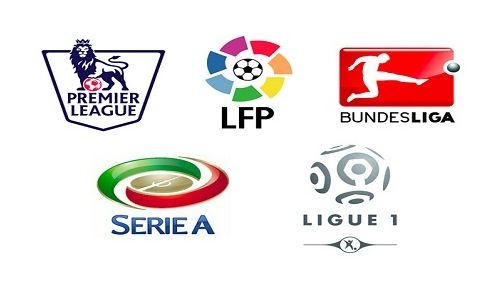 擇的金融業 擇的金融業